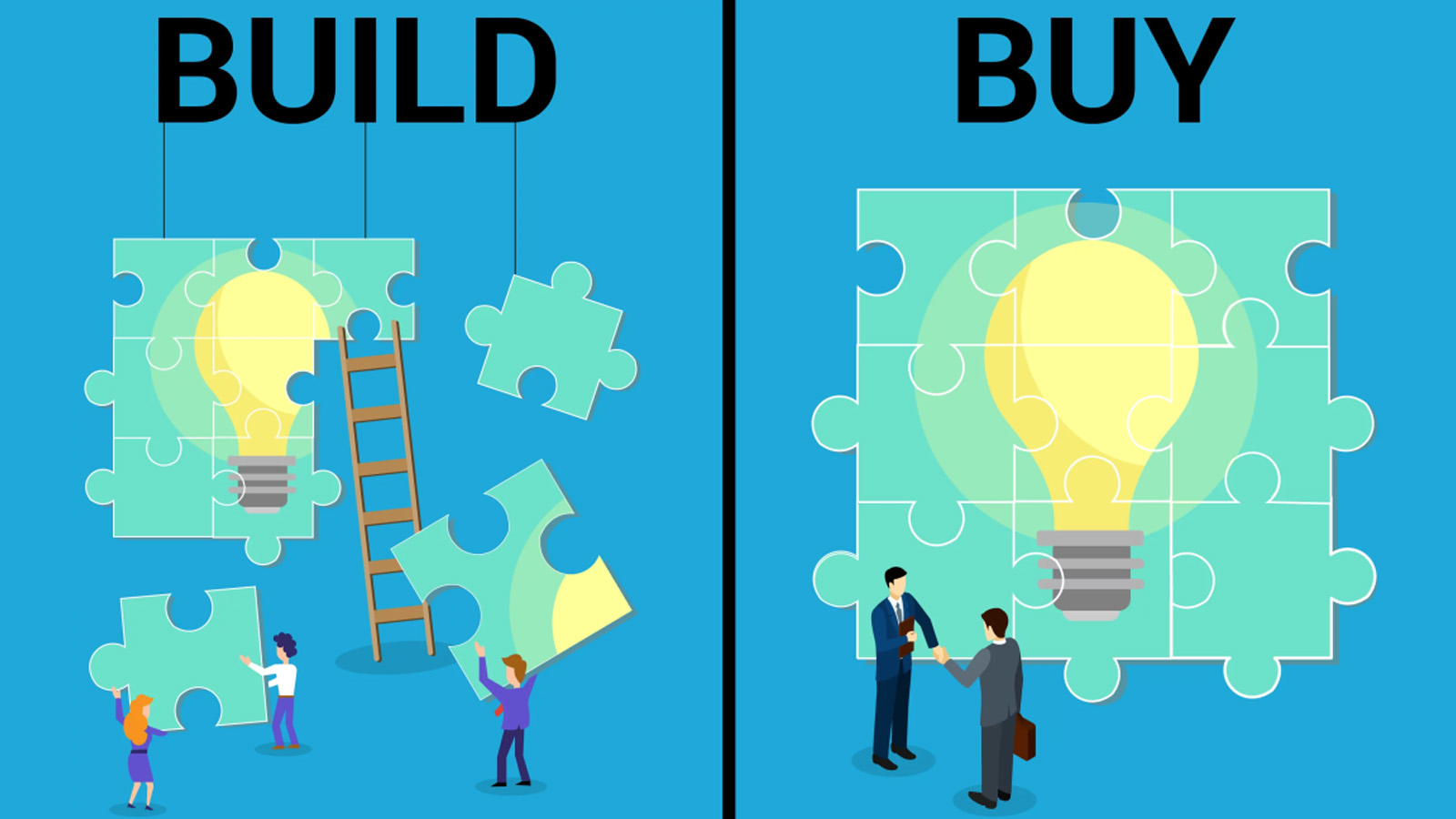 Build vs. Buy: A Decision Framework for AI Implementation
